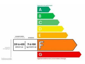 Location maison à Quiers sur Bezonde
