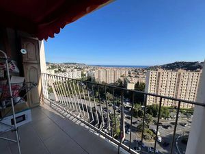 Achat Appartement 3 pièces 68m² NICE 06300