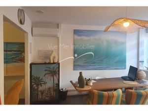 Annonce commerce à vendre