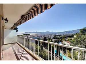 Annonce appartement à louer