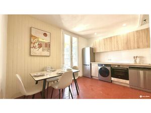 Appartement à vendre Nice