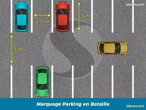 Place de parking / stockage extérieur sécurisée - aix-en-provence (13090)