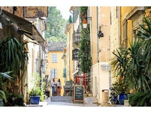 Annonce commerce à vendre