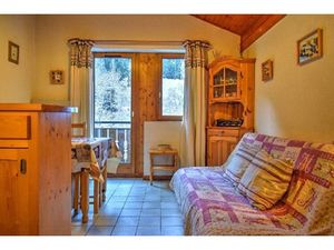 Annonce appartement à louer