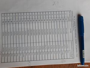 Terrain montagne 1ha83a21ca commune de Boussenac