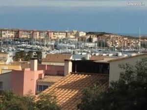 Cap d’agde centre port CLIM PARKING