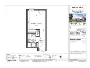 Location Appartement T1 Meublé à Saint-Nazaire (44600) : à louer T1 Meublé / 18m² Saint-Na