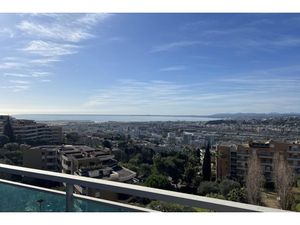 Annonce appartement à vendre