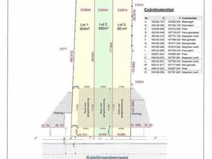 Terrain à vendre à Katelijnsesteenweg 52 Duffel (RBU95757)