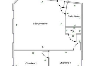 Ensemble immobilier 3 logements + réserve – Pied Abbaye Fontevraud