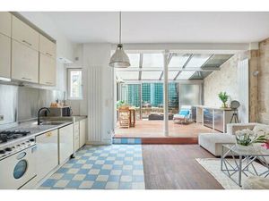 Paris 18th District – An Ideal Pied A Terre