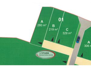 A 600m des remparts - Terrain viabilisé libre de constructeu