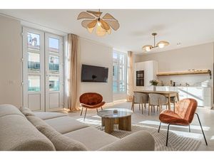 Annonce appartement à vendre