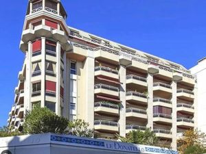 Nice - Hotel Des Postes - Garage Sécurisé