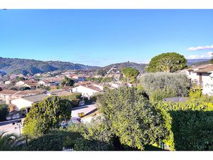 Annonce maison à vendre