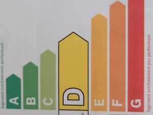 Recherche investisseur locatif