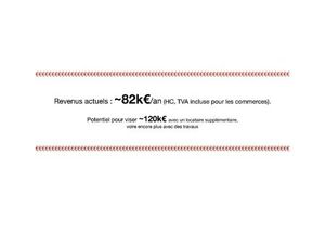 Vente immeuble 2223 m² Limoges (87000)