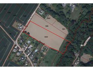 Parcelles de terrain