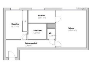 Location T2 Lille vauban