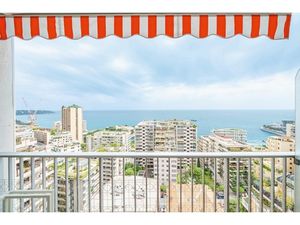 Annonce appartement à vendre