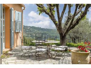 Achat : Maison (06130)