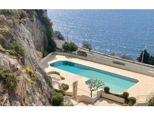 Achat : Appartement (06000)