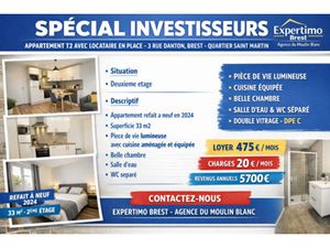 SPÉCIAL INVESTISSEURS – T2 rénové avec locataire en place – Brest Saint-Martin (3 rue Dant