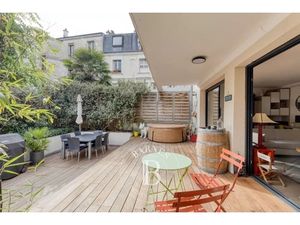 Annonce appartement à vendre