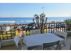 Annonce appartement à louer