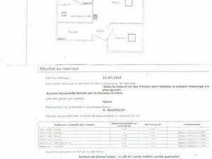 Studio à louer Issy-les-Moulineaux