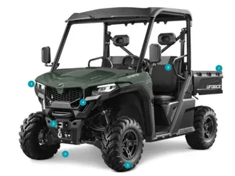 cfmoto uforce 600 • 2025