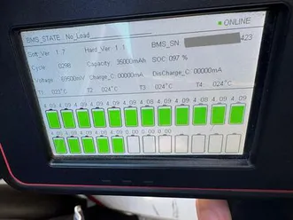 vendo niu nqi gts l3e (2019 - 20) usata a genova (codice 9847631) - moto.it