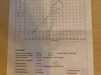 ducati panigale v2 bailyss