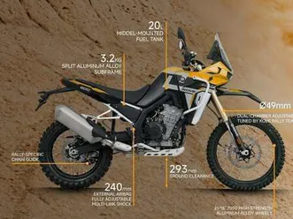 kove 800 x rally - objednávka