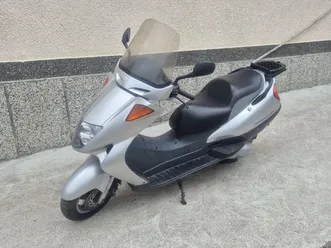 honda pantheon 150 →
