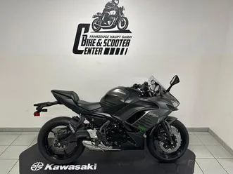 kawasaki ninja 650 earlybird aktion