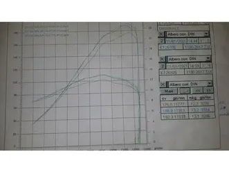 vendo aprilia tuono v4 factory (2019 - 20) usata a torrazza coste (codice 9894081) - moto.it