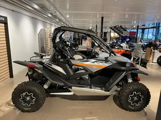 cfmoto zforce 1000 sport • 2021