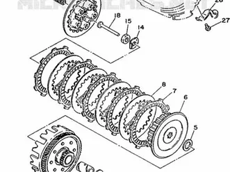 125 ty, fin de projet