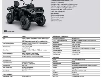 max dps 1000r t3b abs my26