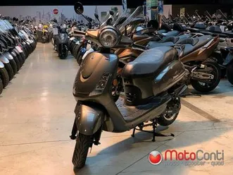 ② sym fiddle ii 50 [fin.0%]