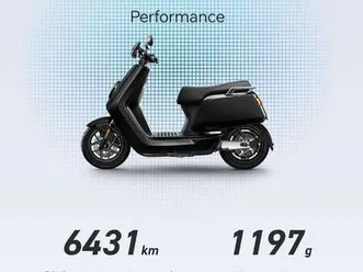 niu niu nqi gts extended range nero