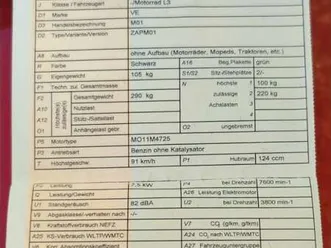 super zustand und pickel bis august 2025