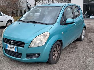suzuki splash 1.0 gls