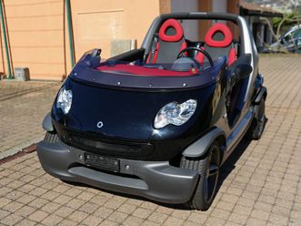 fortwo crossblade
