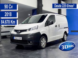 furgon 1.5 dci comfort 66 kw (90 cv)