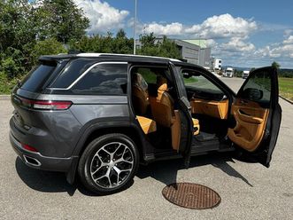 grand cherokee summit reserve 5.7