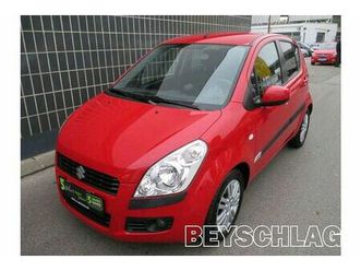 suzuki splash 1,2 gls deluxe in wien