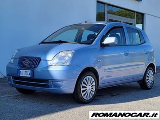 picanto 1ªs.(04/08) picanto 1.0 12v urban