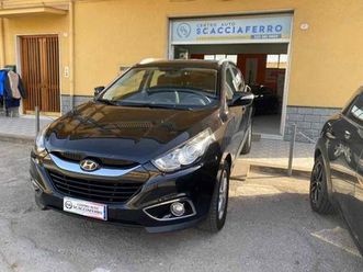 ix35 ix35 2.0 crdi 2wd classic